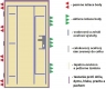 Posunuli jsme hranice bezpenosti a komfortu  Slovensk vro